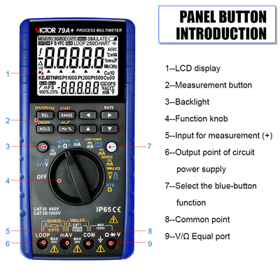 VICTOR 79A+ Profissional Calibrador de Processos Multifuntcionais Multiméter de Processos Digital