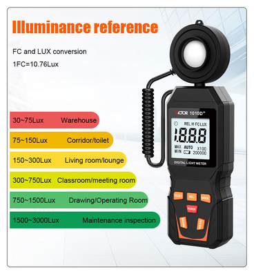 VICTOR 1010DL Medidor de luz digital Lux medidor 0~200000lux Lux medidor de iluminação de luz barata para LED