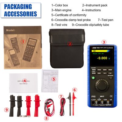 Equipamento HART Communication Loop Calibrator da calibração do par termoelétrico IP65